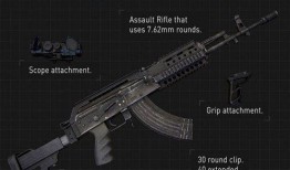 和平精英新枪最新爆料