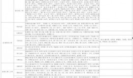 胡桃时装爆料视频大全最新,时尚潮流尽收眼底